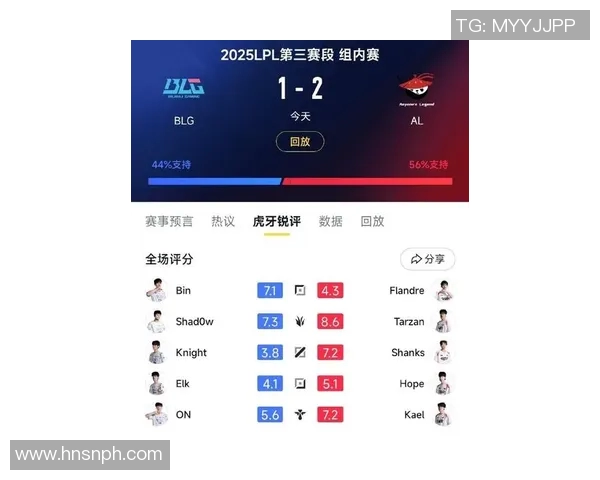 电竞比分最新王者荣耀比赛经验分析BLG战队表现突出引领潮流